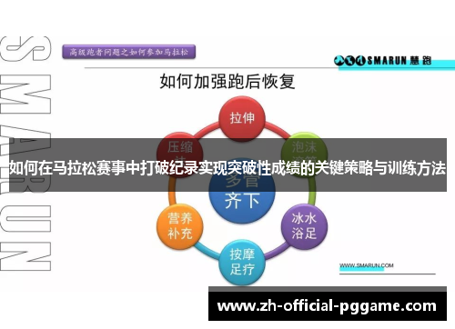 如何在马拉松赛事中打破纪录实现突破性成绩的关键策略与训练方法