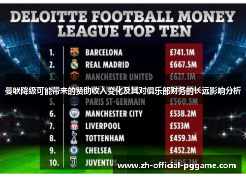 曼联降级可能带来的赞助收入变化及其对俱乐部财务的长远影响分析