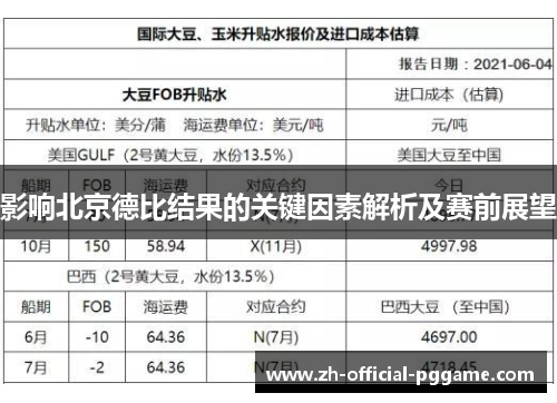 影响北京德比结果的关键因素解析及赛前展望