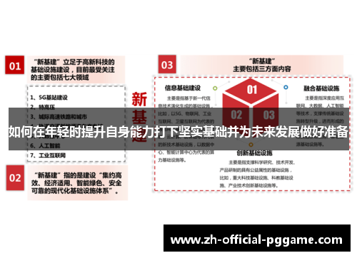 如何在年轻时提升自身能力打下坚实基础并为未来发展做好准备