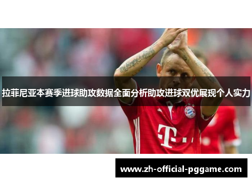拉菲尼亚本赛季进球助攻数据全面分析助攻进球双优展现个人实力