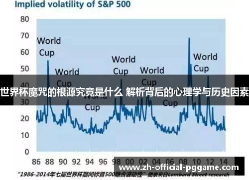 世界杯魔咒的根源究竟是什么 解析背后的心理学与历史因素