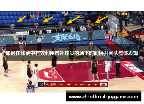 如何在比赛中有效利用替补球员的场下时间提升团队整体表现