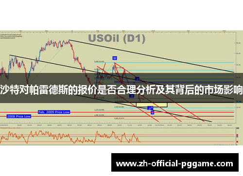 沙特对帕雷德斯的报价是否合理分析及其背后的市场影响