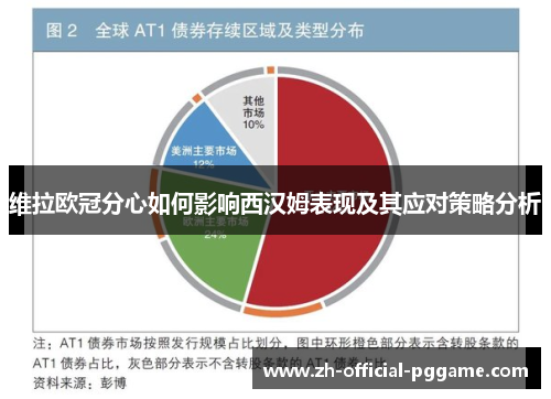 维拉欧冠分心如何影响西汉姆表现及其应对策略分析