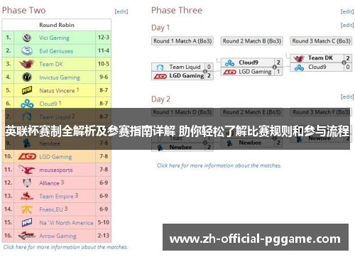 英联杯赛制全解析及参赛指南详解 助你轻松了解比赛规则和参与流程