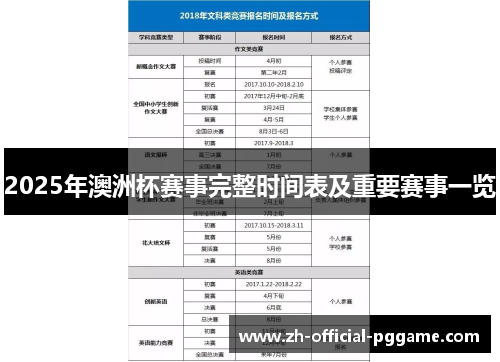 2025年澳洲杯赛事完整时间表及重要赛事一览