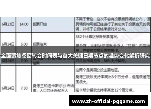 全面聚焦冬窗转会时间表与各大关键日期节点的趋势变化解析研究