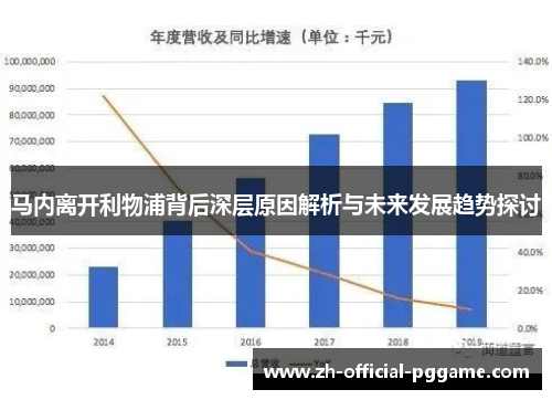 马内离开利物浦背后深层原因解析与未来发展趋势探讨