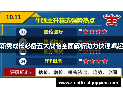 新秀成长必备五大战略全面解析助力快速崛起