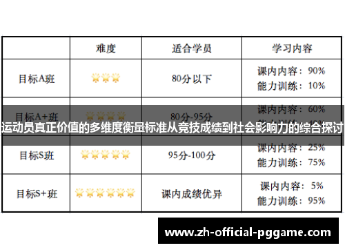 运动员真正价值的多维度衡量标准从竞技成绩到社会影响力的综合探讨